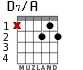 D7/A для гитары