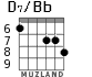 D7/Bb для гитары - вариант 5