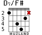 D7/F# для гитары - вариант 3