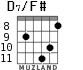 D7/F# для гитары - вариант 7