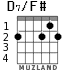 D7/F# для гитары - вариант 1