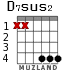 D7sus2 для гитары - вариант 2
