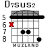 D7sus2 для гитары - вариант 3
