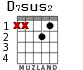 D7sus2 для гитары - вариант 1
