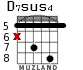 D7sus4 для гитары - вариант 3