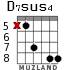 D7sus4 для гитары - вариант 4