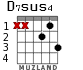 D7sus4 для гитары - вариант 1