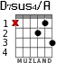 D7sus4/A для гитары - вариант 2