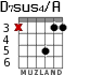 D7sus4/A для гитары - вариант 3