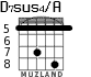D7sus4/A для гитары - вариант 5