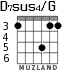 D7sus4/G для гитары - вариант 2