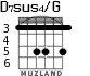 D7sus4/G для гитары - вариант 3
