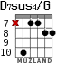 D7sus4/G для гитары - вариант 4
