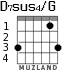 D7sus4/G для гитары - вариант 1