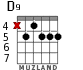 D9 для гитары - вариант 1