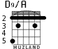D9/A для гитары - вариант 2