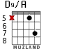 D9/A для гитары - вариант 6