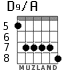 D9/A для гитары - вариант 7
