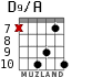 D9/A для гитары - вариант 8