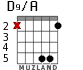 D9/A для гитары