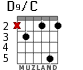 D9/C для гитары - вариант 2