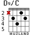 D9/C для гитары - вариант 3