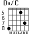 D9/C для гитары - вариант 4