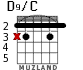 D9/C для гитары - вариант 1
