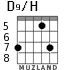 D9/H для гитары - вариант 2