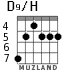 D9/H для гитары - вариант 3