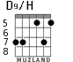 D9/H для гитары - вариант 4