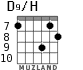 D9/H для гитары - вариант 6