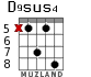 D9sus4 для гитары - вариант 2