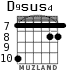 D9sus4 для гитары - вариант 3