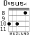 D9sus4 для гитары - вариант 5