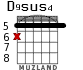 D9sus4 для гитары - вариант 1