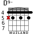 D9- для гитары - вариант 1