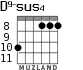 D9-sus4 для гитары - вариант 3