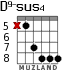 D9-sus4 для гитары