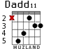 Dadd11 для гитары - вариант 2