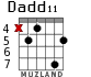Dadd11 для гитары - вариант 3