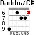 Dadd11+/C# для гитары - вариант 3