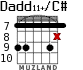 Dadd11+/C# для гитары - вариант 4