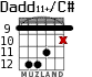 Dadd11+/C# для гитары - вариант 5