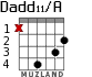 Dadd11/A для гитары - вариант 2
