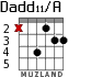 Dadd11/A для гитары - вариант 3