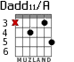 Dadd11/A для гитары - вариант 4