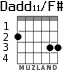 Dadd11/F# для гитары - вариант 2
