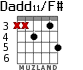 Dadd11/F# для гитары - вариант 4