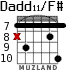 Dadd11/F# для гитары - вариант 5